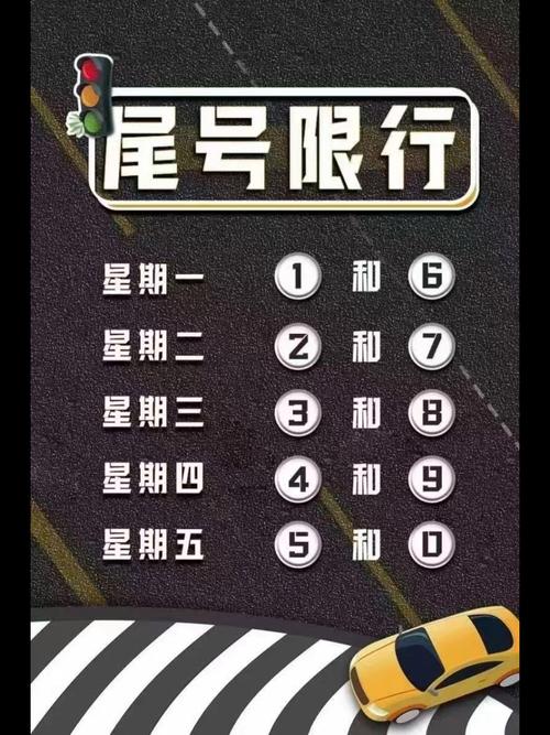 石家庄限行2020年9月 石家庄1月2号限什么号-第1张图片-其人生活百科