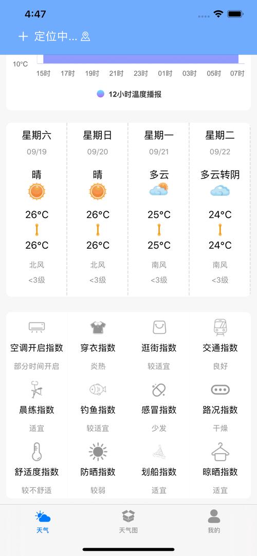 天气信息已过期怎样恢复 天气预报15天当地天气查询软件-第1张图片-其人生活百科