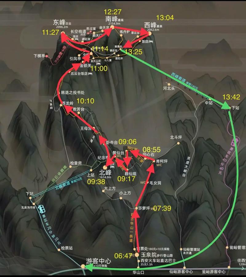 西安旅游攻略自由行路线推荐 西安华山一日游最佳路线-第1张图片-其人生活百科