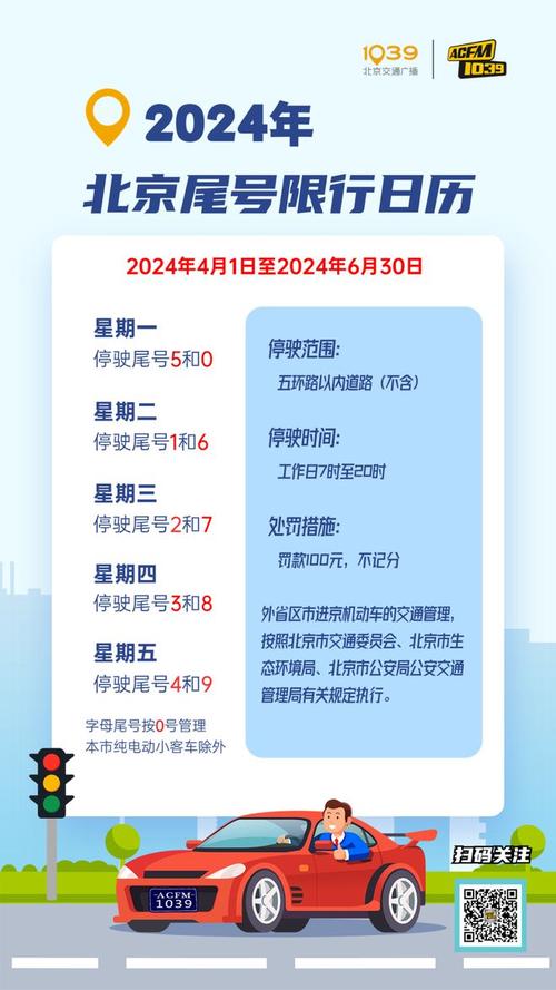 外地车牌办完进京证还限号吗 外地车进京限号最新规定2024年-第1张图片-其人生活百科