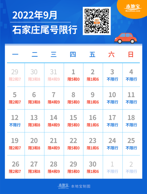 石家庄市汽车限号查询 石家庄今日限号查询-第2张图片-其人生活百科