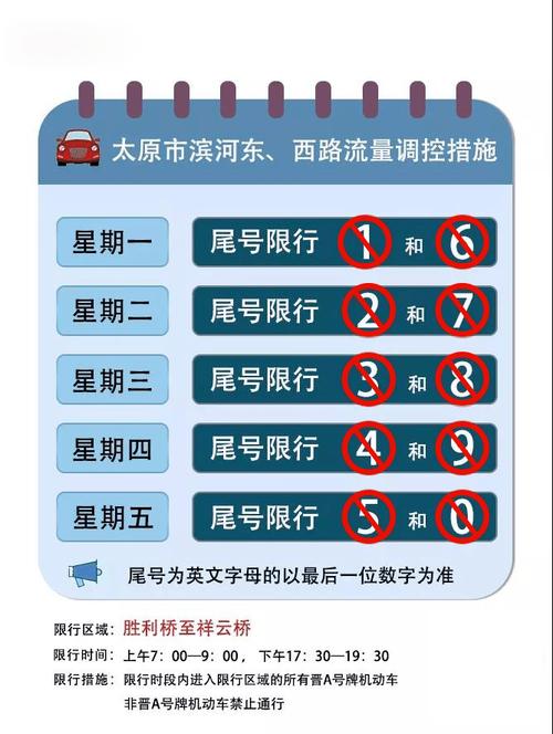 太原限行路段和时间最新 太原限行时间和范围-第1张图片-其人生活百科