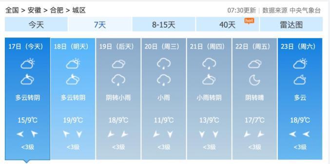 庐江天气预报15天 庐江县未来15天天气预报-第2张图片-其人生活百科