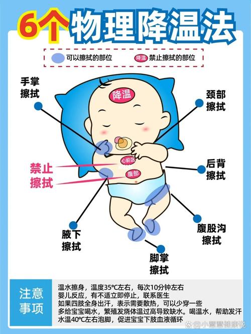 小孩发烧怎样物理降温比较好 娃发烧怎么退烧最快物理降温-第2张图片-其人生活百科