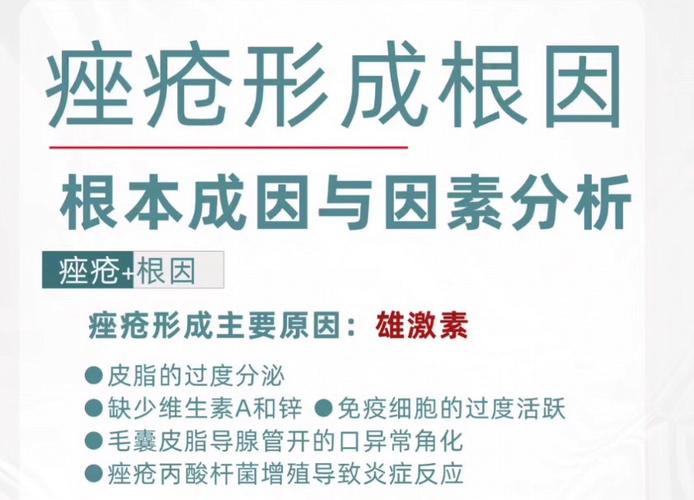 怎么判断是不是痤疮 脸颊长痤疮什么原因-第1张图片-其人生活百科