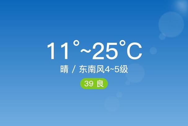 嵊州天气预报30天准确 嵊州天气预报15天准确一览表-第2张图片-其人生活百科