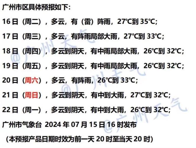 广州天气的多样性与生活影响深度解析-第1张图片-其人生活百科