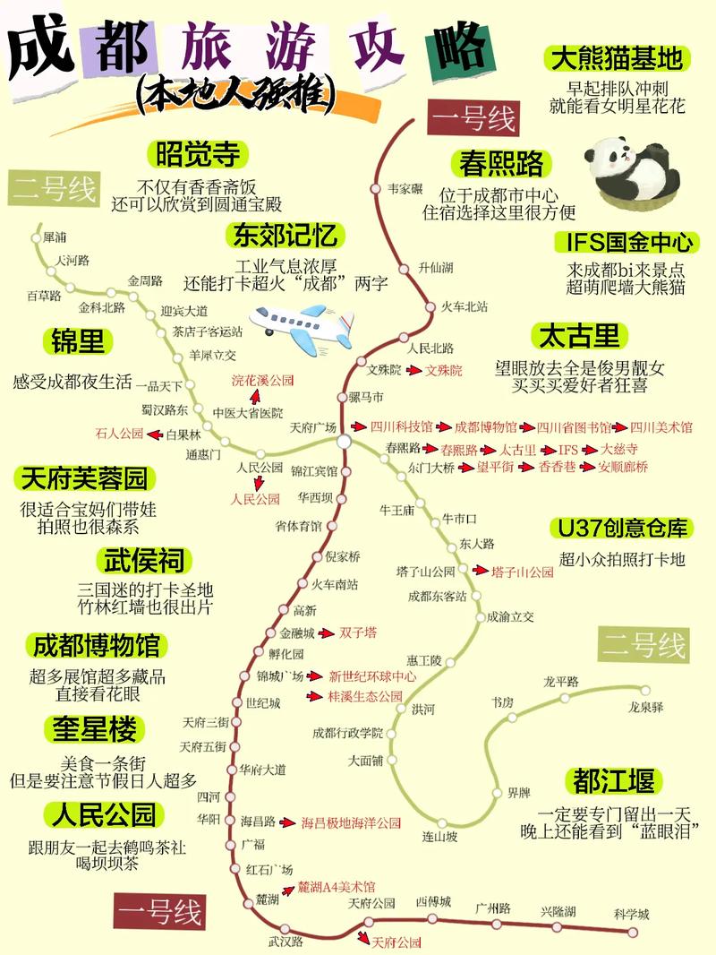 四川旅游攻略路线最佳路线 成都旅游攻略5天自由行攻略-第1张图片-其人生活百科