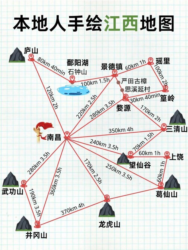 江西旅游攻略自由行攻略 黄山旅游攻略三日游自由行攻略-第1张图片-其人生活百科