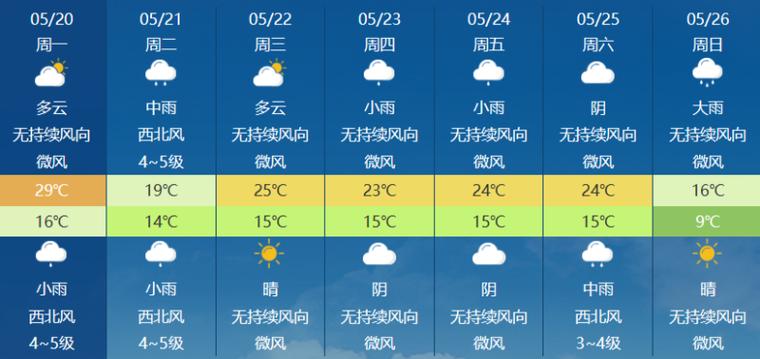 米脂天气预报15天查询百度 蒙城天气预报-第1张图片-其人生活百科