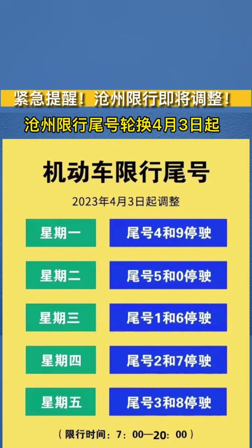 明天车限行什么号 北京明日限行车号-第1张图片-其人生活百科