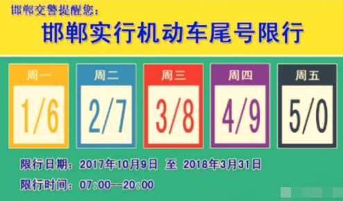 2024邯郸今日限行尾号 邯郸限行2023最新限号时间表-第1张图片-其人生活百科