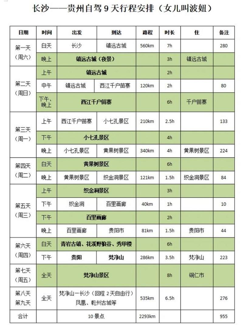 长沙周边自驾游线路规划 长沙周边自驾游去哪-第1张图片-其人生活百科