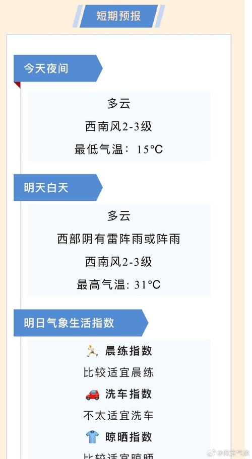 保定最新天气预报 保定市十五天天气预报15天-第2张图片-其人生活百科