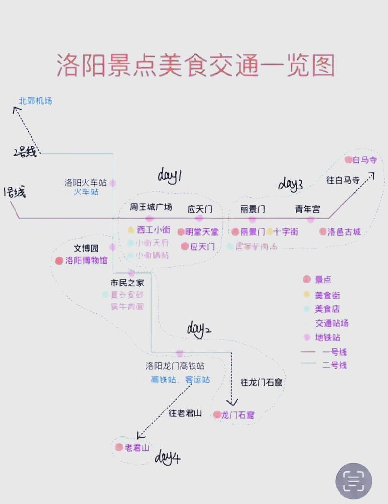 河南三日游最佳路线图 洛阳三日游住哪里最合适-第2张图片-其人生活百科