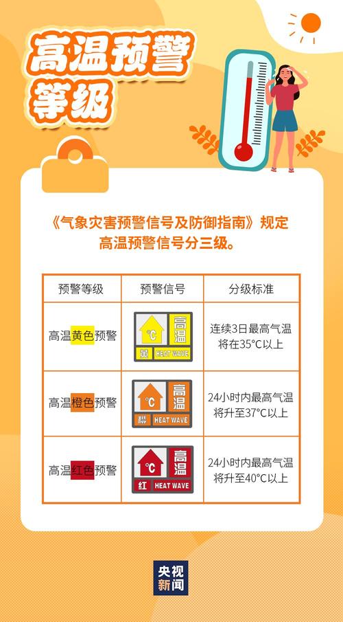 淮北未来40天天气预报 淮北一周天气预报15天查询-第1张图片-其人生活百科