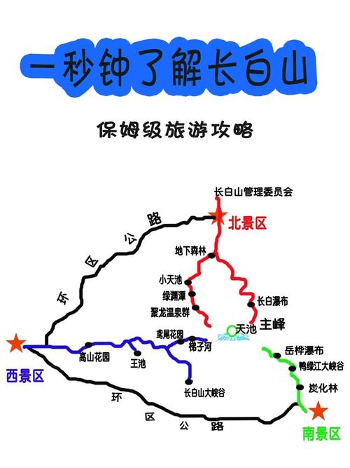 长白山旅游攻略自由行攻略 北京旅游的攻略-第1张图片-其人生活百科