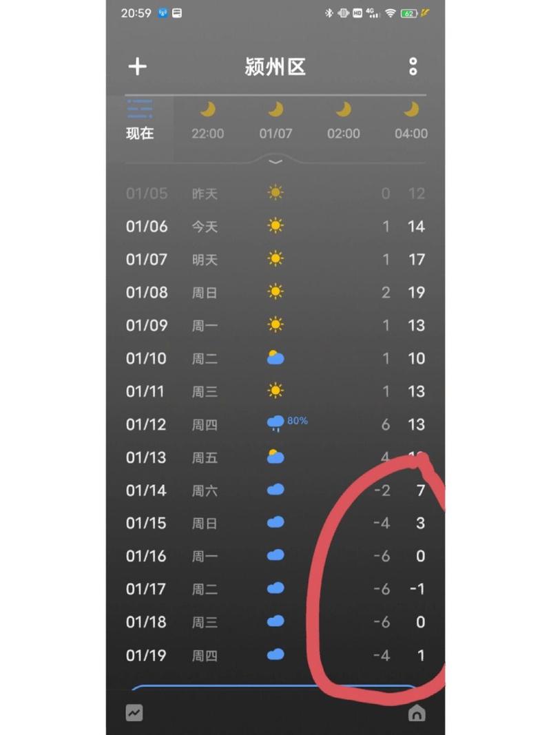 阜阳天气预报30天查询 阜阳40天天气预报-第1张图片-其人生活百科