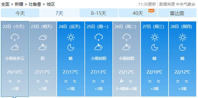 哈密未来40天天气预报 哈密未来15天天气预报-第2张图片-其人生活百科