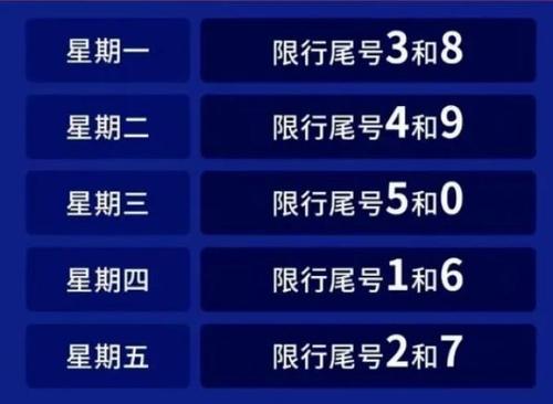 石家庄限号外地车牌吗 石家庄今日限号查询-第1张图片-其人生活百科