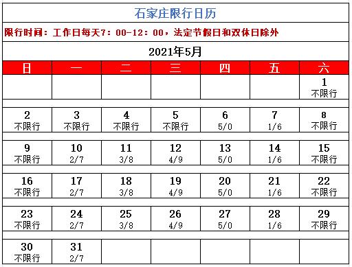 石家庄限号外地车牌吗 石家庄今日限号查询-第2张图片-其人生活百科