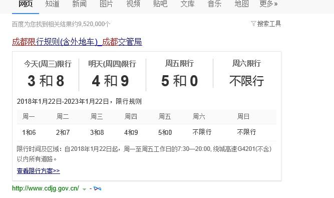 成都车辆限号时间是几点到几点 成都市限号车辆从几点到几点-第1张图片-其人生活百科