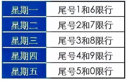 绵阳尾号限行最新通知2023年 2023绵阳限号最新规定-第1张图片-其人生活百科