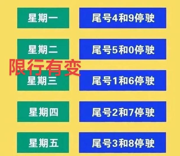 北京早高峰外地车限行时间规定 外地车进京早晚高峰限行规定-第1张图片-其人生活百科