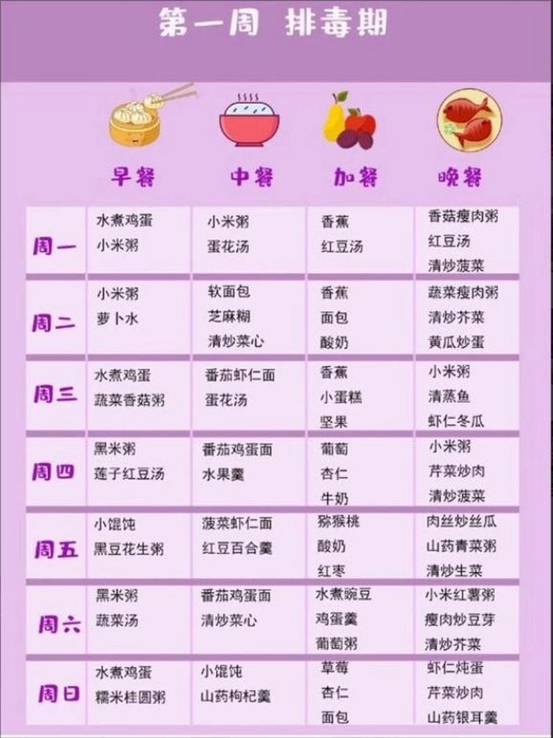 孕妇产后餐食谱大全及做法 产妇月子餐食谱一览表-第2张图片-其人生活百科