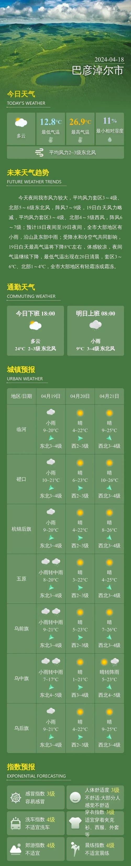 穆棱天气预报今天现在温度 穆棱八面通天气预报-第2张图片-其人生活百科