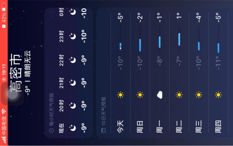 高密天气预报30天准确 高密24小时天气预报-第1张图片-其人生活百科