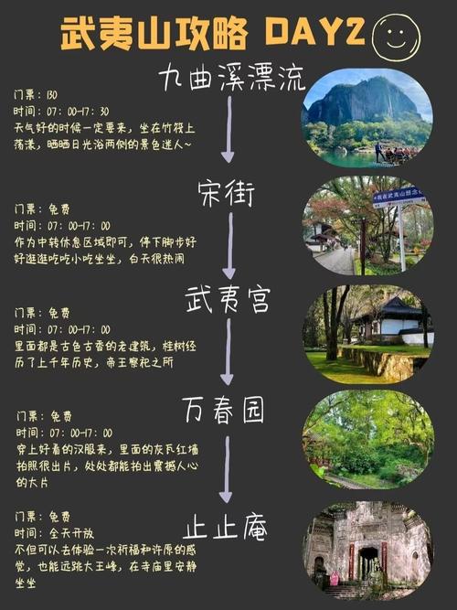 武夷山旅游攻略自由行导游 武夷山旅游攻略自由行三日游-第1张图片-其人生活百科