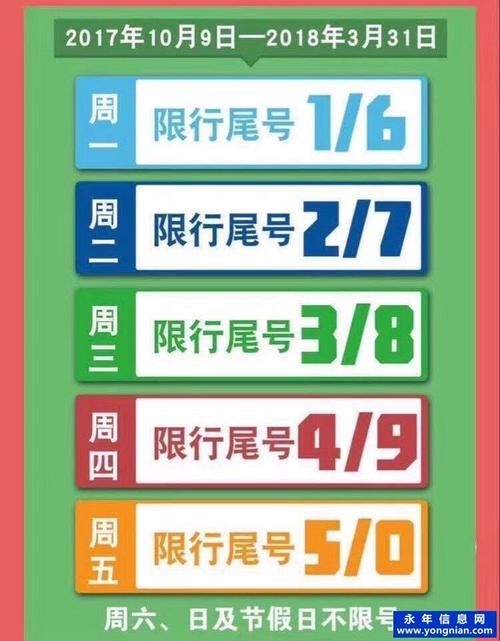 永年洺关限号查询 永年区今日限号最新-第1张图片-其人生活百科