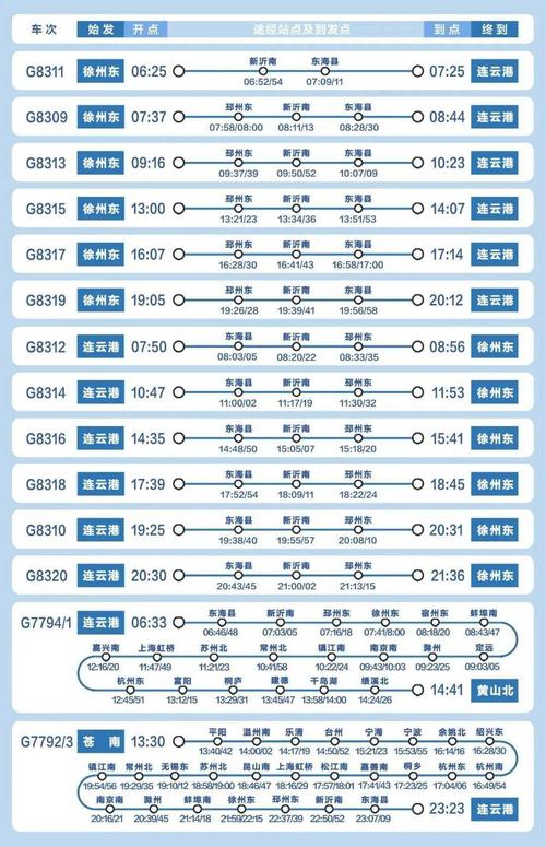 g1996/g1997次高铁时刻表查询 G1996次列车时刻表-第2张图片-其人生活百科