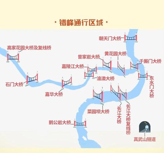 2024重庆限行桥梁隧道有哪些 重庆哪些桥和隧道限号-第1张图片-其人生活百科