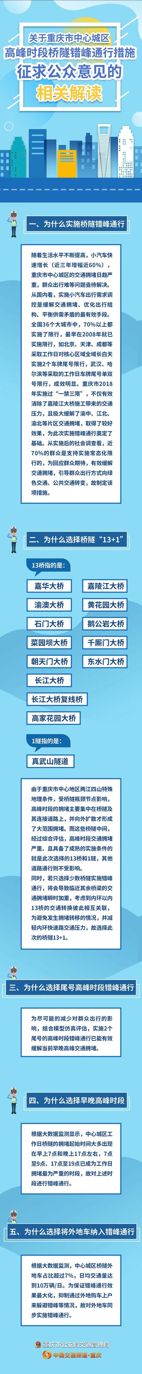 重庆限行时间可以过隧道吗 重庆市桥梁限行时间表-第1张图片-其人生活百科