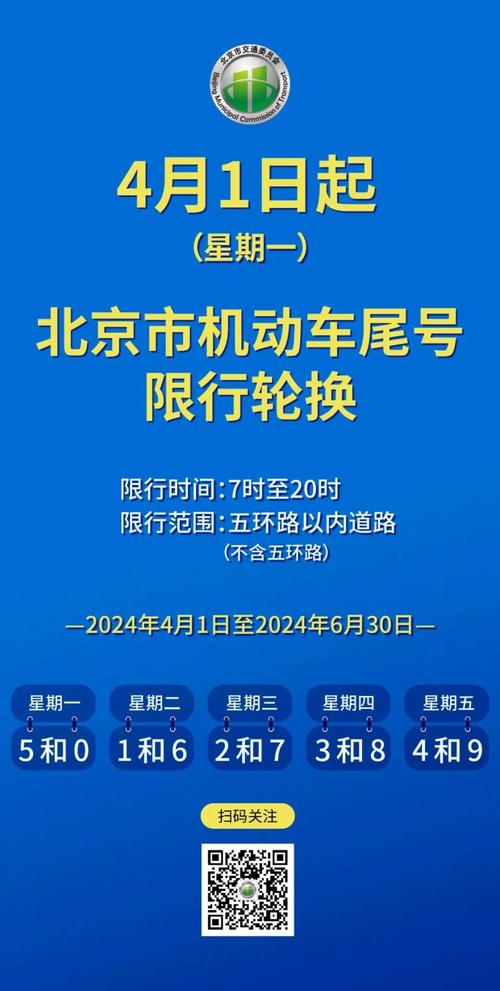 北京限号2024最新限号通知10月份 北京限号2024最新限号时间区域-第1张图片-其人生活百科