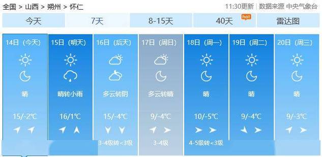 怀来天气预报24小时详情查询 鹿邑天气预报-第1张图片-其人生活百科