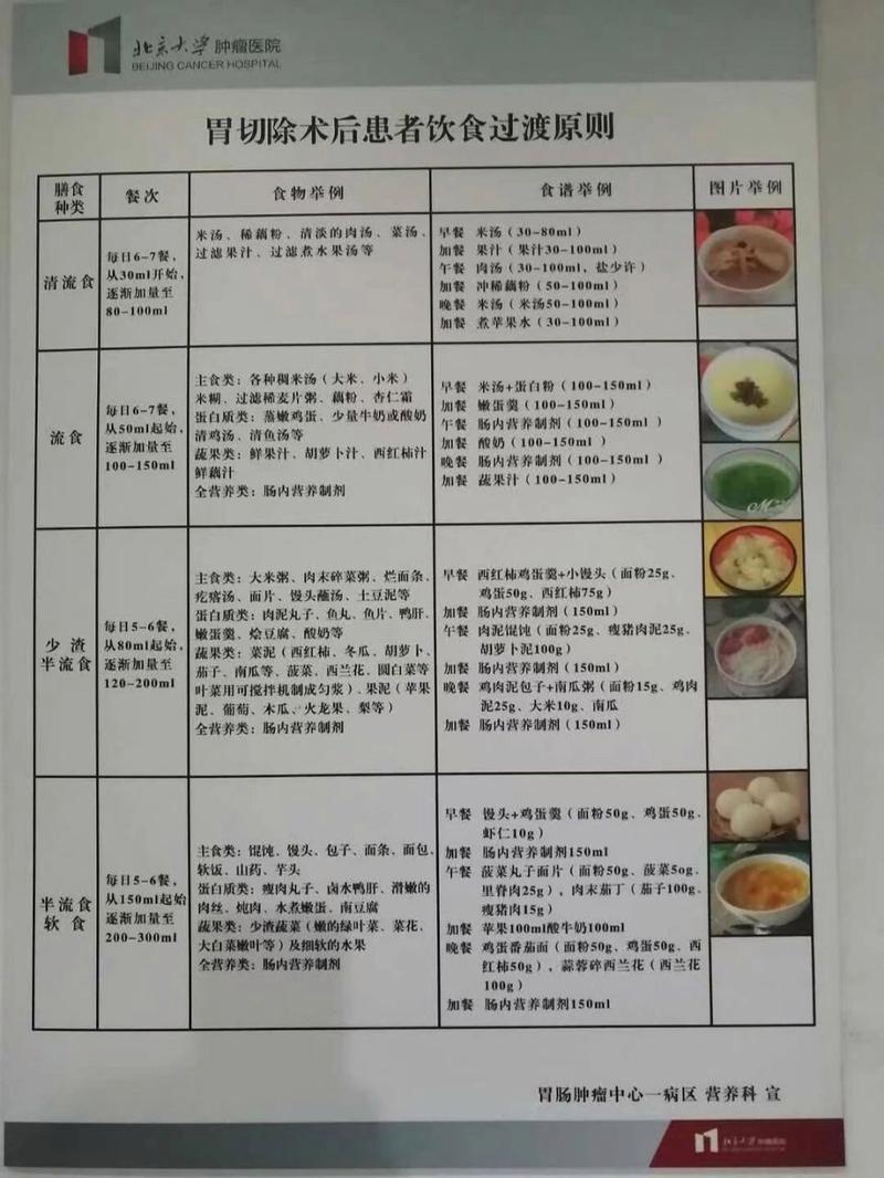 家常100道菜谱大全图片 家常菜谱100道名字-第1张图片-其人生活百科