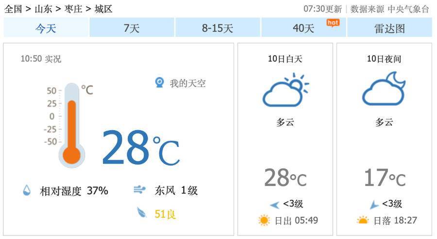 枣庄天气预报实时 枣庄天气预报30天准确一览表-第1张图片-其人生活百科