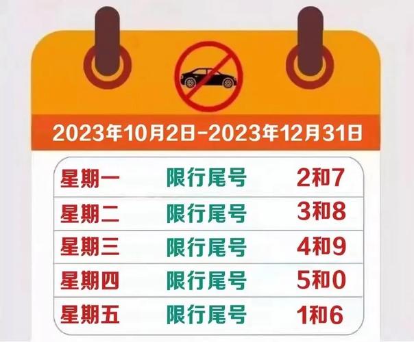 2022年10月份新一轮限号 限号2022年4月最新限号时间-第2张图片-其人生活百科