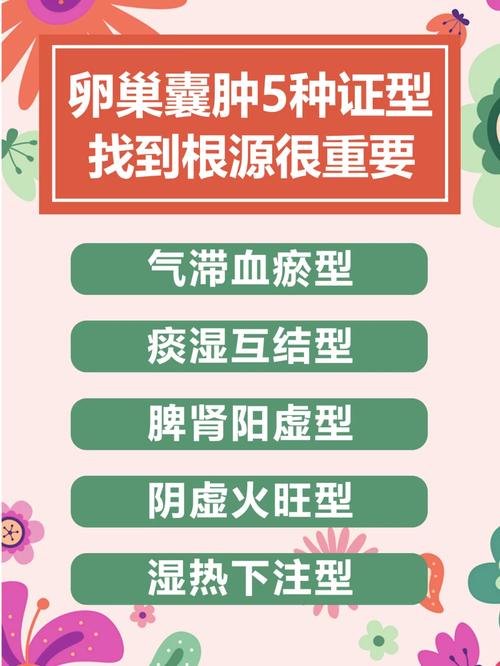 得了卵巢囊肿会影响怀孕吗 卵巢囊肿还能生育吗-第1张图片-其人生活百科