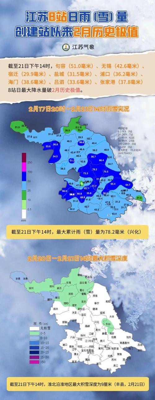 江苏省的天气预报 江苏泰州天气预报15天-第1张图片-其人生活百科