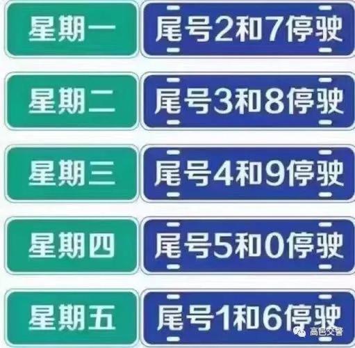 石家庄市现在限号吗最新消息 石家庄9月限号查询最新-第1张图片-其人生活百科