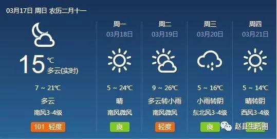 赵县限号查询2019最新 赵县车限号查询-第1张图片-其人生活百科