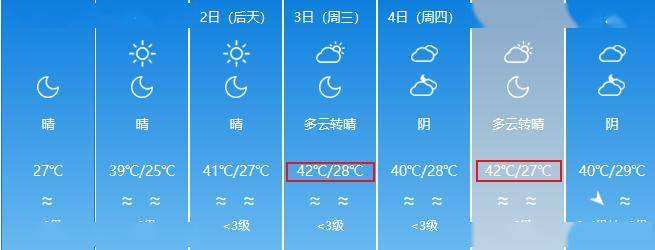 林甸县东兴乡天气预报查询 肇源天气预报-第1张图片-其人生活百科