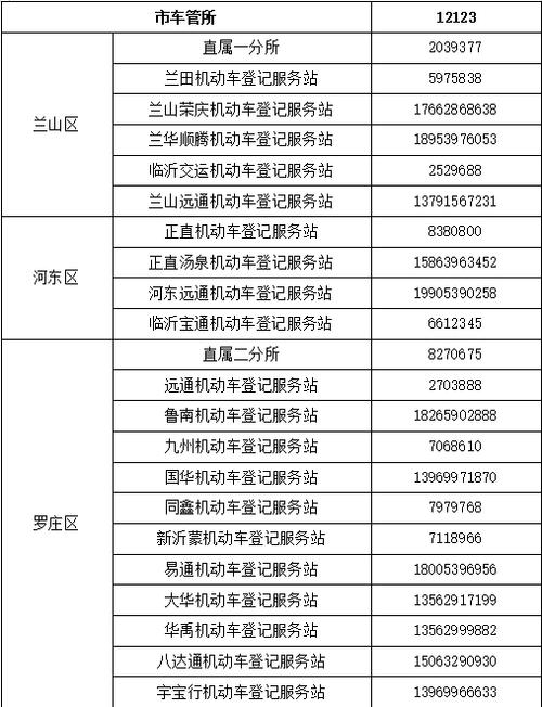 山东高速电话96659人工 山东高速查询电话96122-第1张图片-其人生活百科