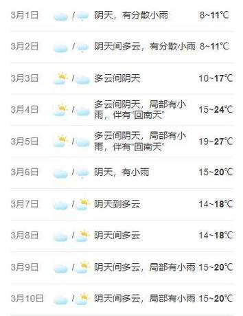 顺德未来40天天气趋势 顺德天气预报15天-第2张图片-其人生活百科