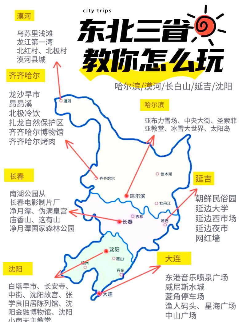 东北三省旅游最佳路线 东北自由行旅游攻略-第1张图片-其人生活百科