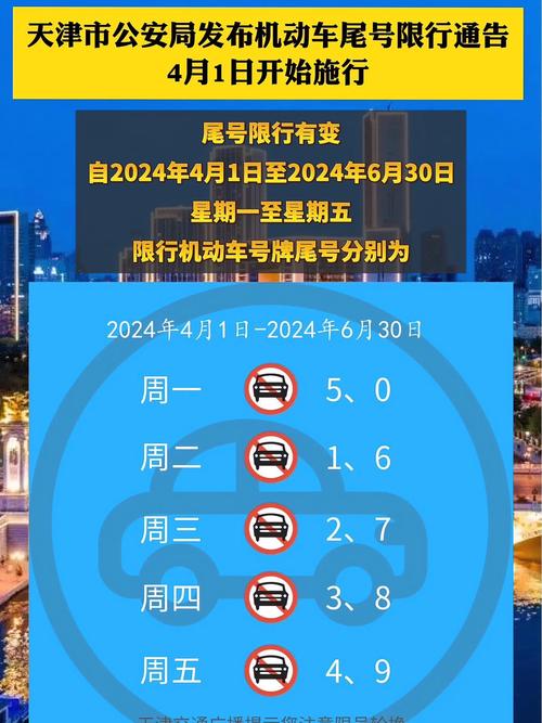 天津限号是全天限号吗 天津限号2024最新限号-第1张图片-其人生活百科